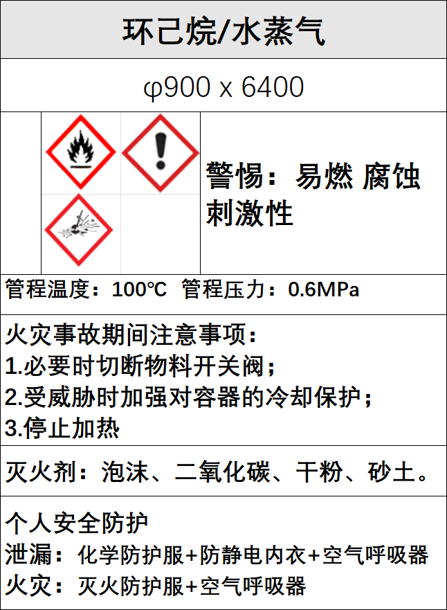 E3300刮膜蒸发器