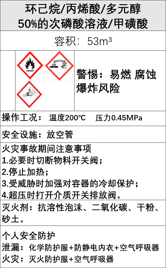 R1000酯化反应釜