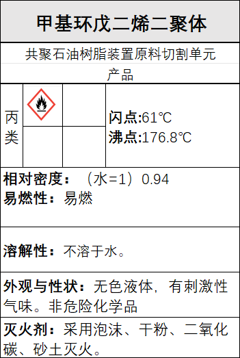 甲基环戊二烯二聚体